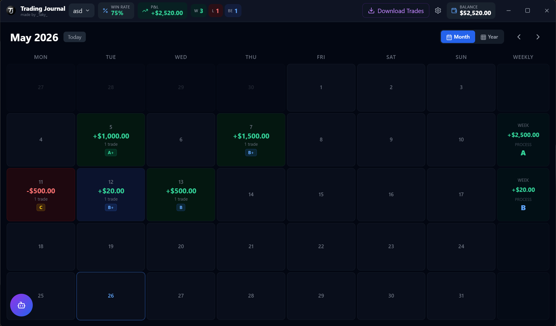 Psychology Trading Journal App Screenshot